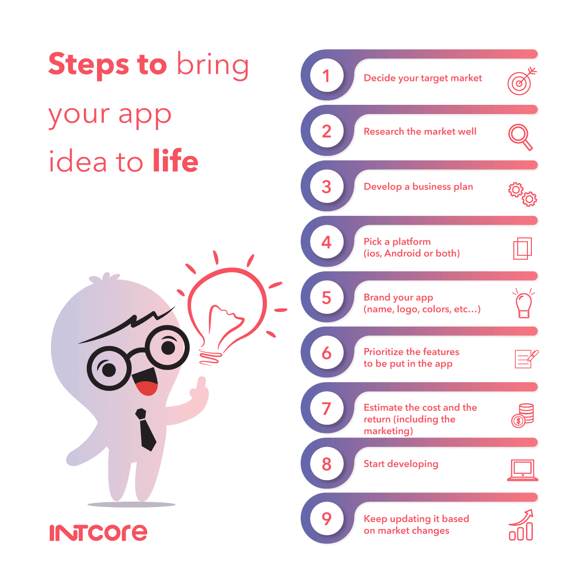 App idea TURNS into reality